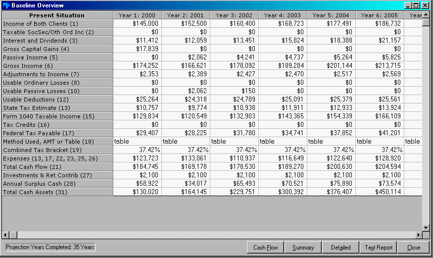 Baseline Overview Window